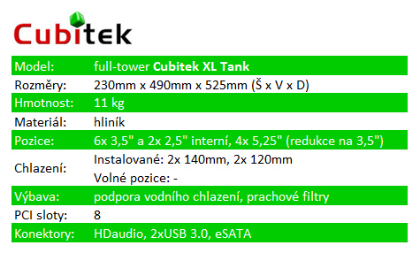 Cubitek představuje nové skříně – jedna otřesná, dvě výborné