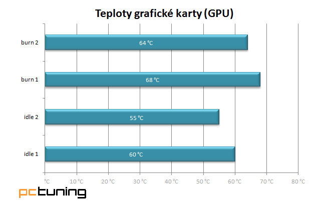 NZXT Manta: Malá skříň pro velké monstrum