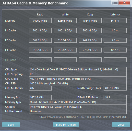 Velký test pamětí DDR4: vybíráme 4× 4GB kit pro Haswell-E