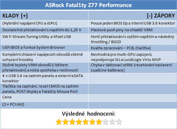Test čtyř desek Intel Z77 včetně měření termokamerou II. díl  