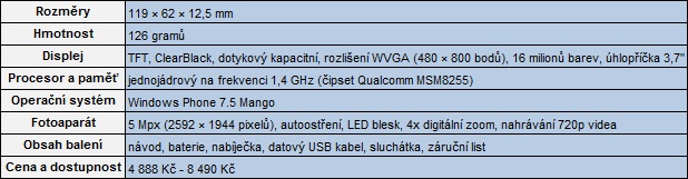 Test kompromisu –  Nokia Lumia 710 s Windows Phone 7.5