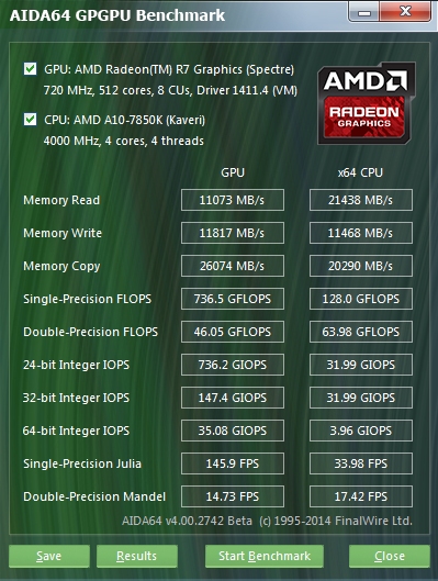 AMD A10-7850K: podrobný test CPU i GPU a přetaktování