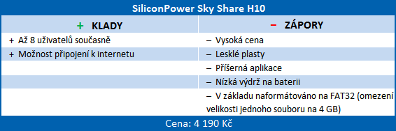 Test mobilních pevných disků s wireless přístupem