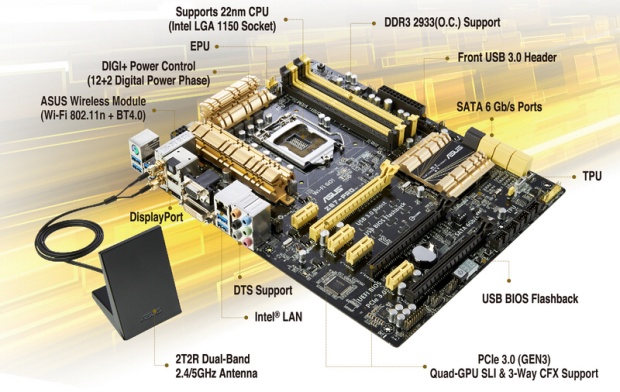 Velký test čtyř desek Intel Z87 do 5000 korun – první část 