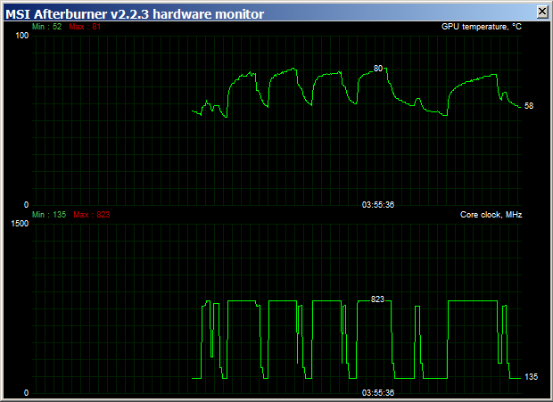 MSI GT70 0NE – herní monstrum s GeForce GTX 680M