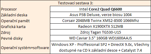 Apogee GTZ - překoná D-Tek FuZion V2?