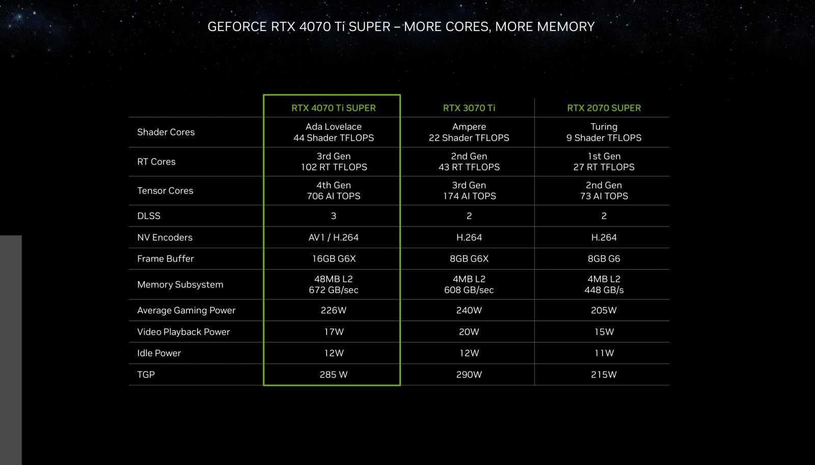 rtx-40-super_027