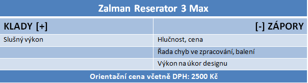 Vzduch vs. voda – test AIO setů vodního chlazení