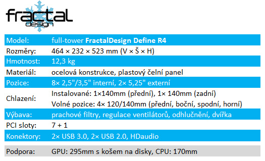 FractalDesign Define R4 – geniální skříň za výbornou cenu