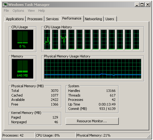 AMD Bulldozer – testujeme procesory FX-6100 a FX-4100