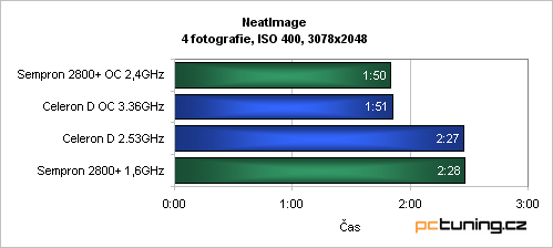 Low-Endový duel - Sempron vs. Celeron D