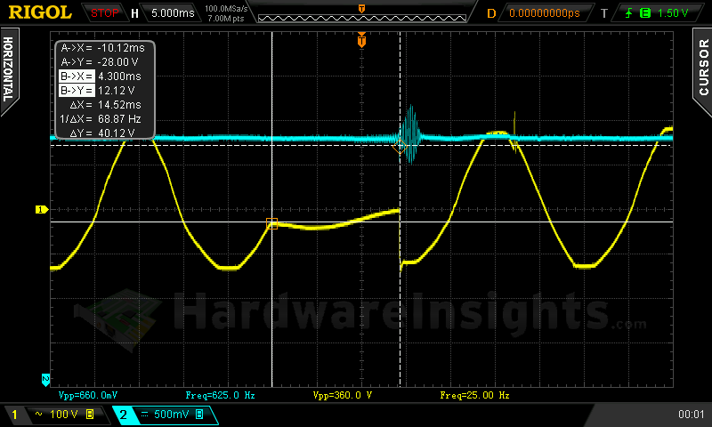 Corsair SF600: 600W semi-pasivní zdroj formátu SFX 