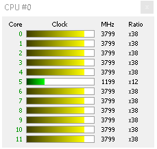 Intel Core i9-7920X: Dvanáct jader Skylake-X v testu