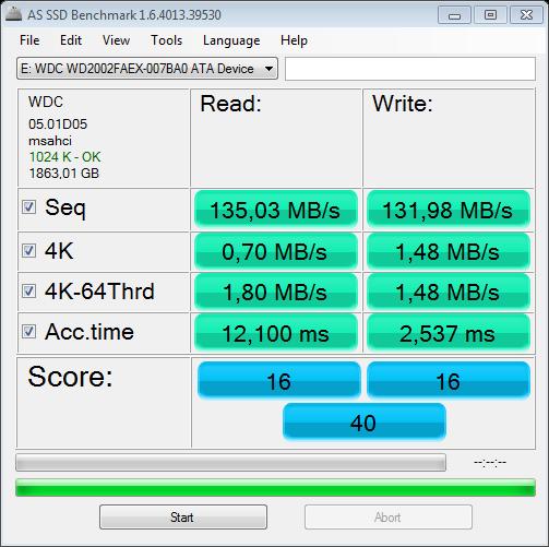 Srovnávací test dostupných 2TB pevných disků