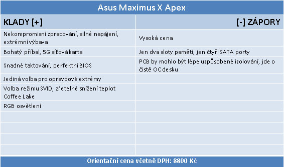 Asus Maximus X Apex – taktujeme i7-8700K s LN2 na 7 GHz!