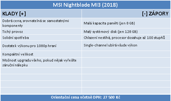 MSI Nightblade MI3: Minipočítač s Core i5-8400 a GTX 1060