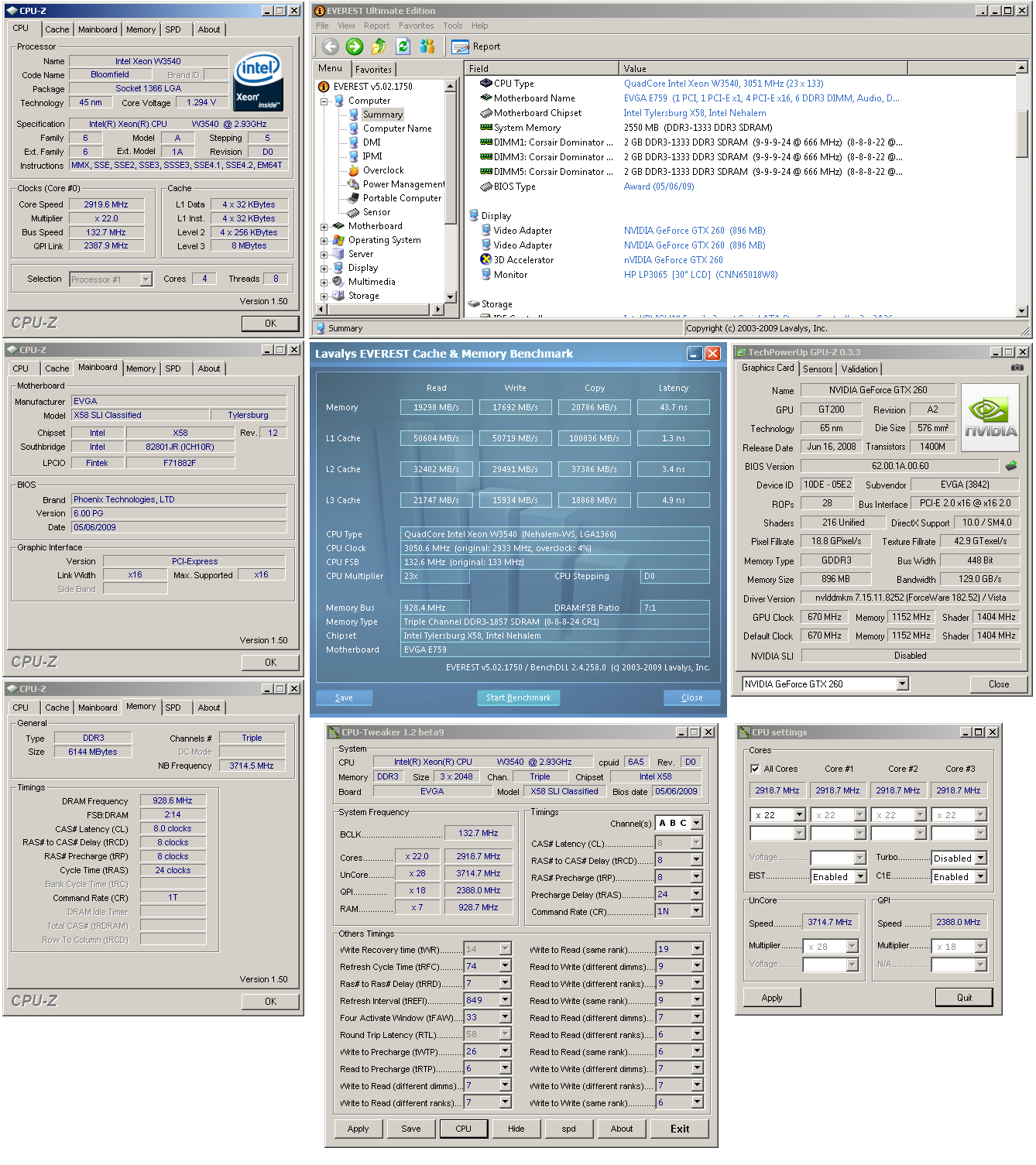 Intel Xeon W3540 - Extrémní Core i7 za přijatelnou cenu