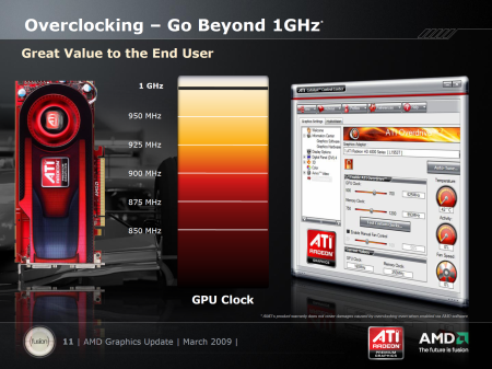 Radeon HD 4890 proti GeForce GTX 275