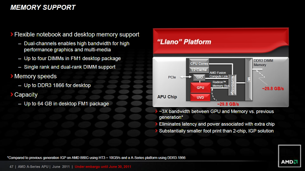 AMD Llano – kompletní rozbor architektury 1/2