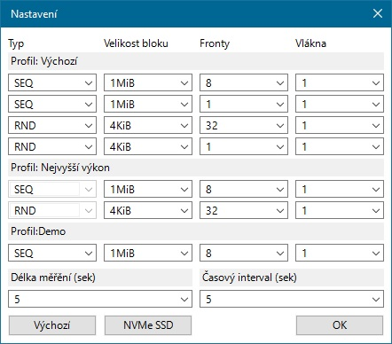  Velký test paměťových karet SD a microSD s kapacitou 128 GB