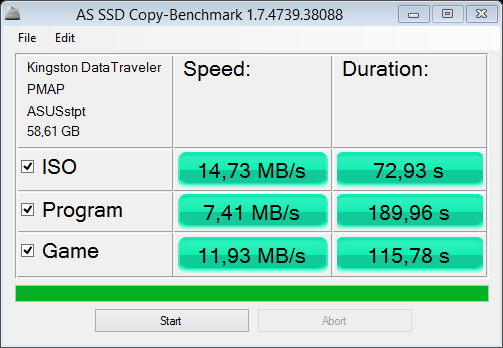 Test: třináct 64GB USB 3.0 flashdisků s cenou do 1000 Kč