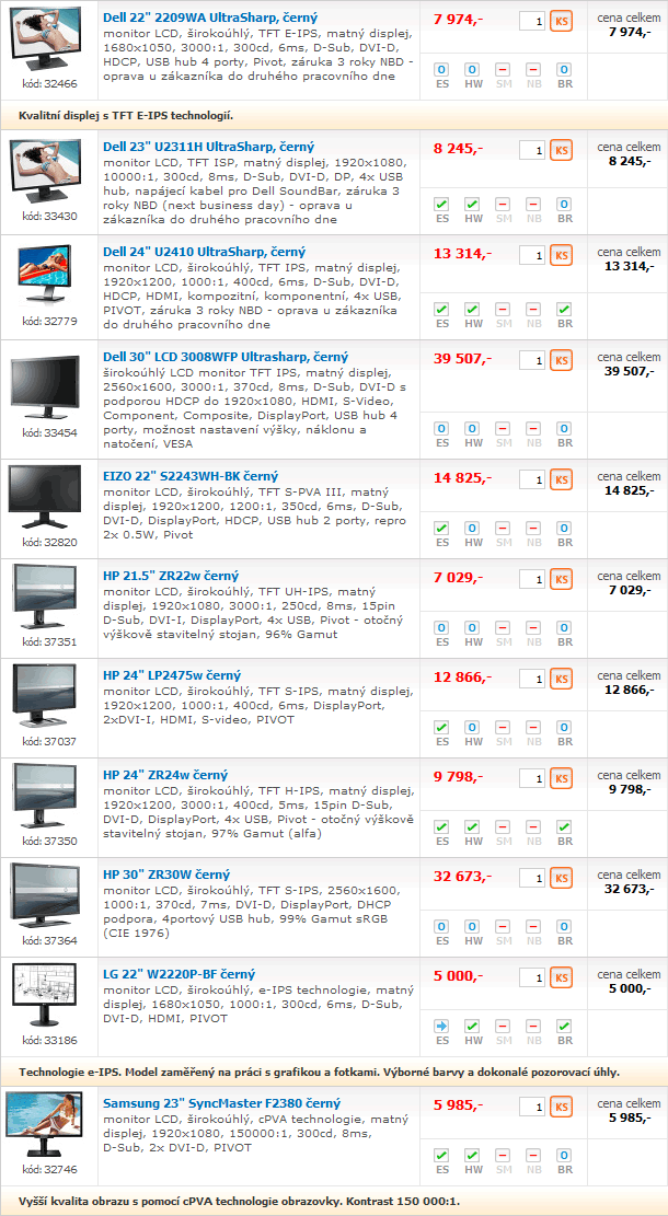 Doporučené sestavy a monitory – říjen 2010