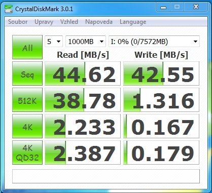 Tři rychlé čtečky paměťových karet s  USB 3.0 v testu