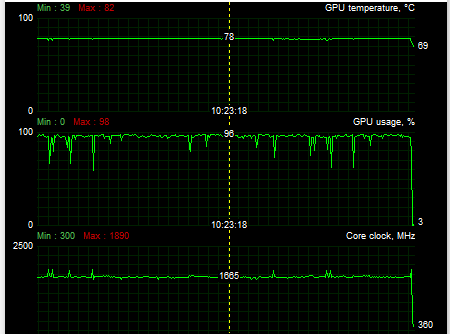 Notebook Eurocom Sky X4C RTX: dělo s i7-9700K a RTX 2080