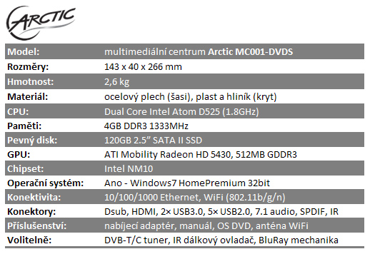 Arctic MC001 – ledovec mezi médiacentry