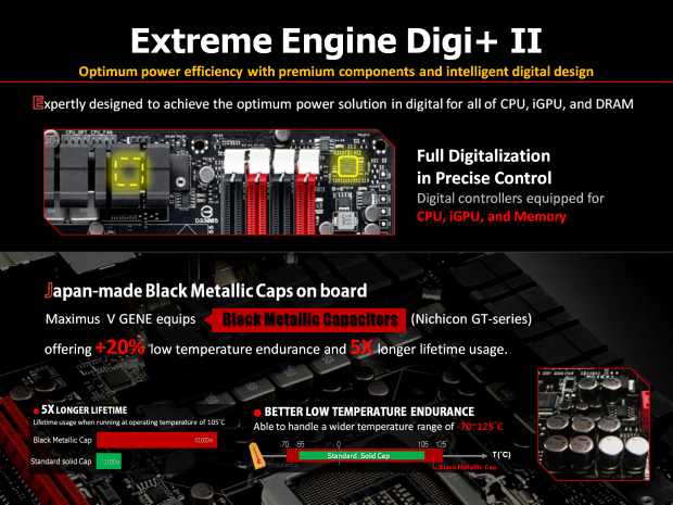 Asus Maximus V Extreme – nejlepší deska pro LGA 1155