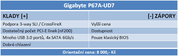 Test tří nadupaných motherboardů s Intel P67 pro Sandy Bridge