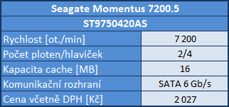 Srovnávací test notebookových pevných disků