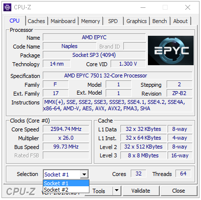 2× AMD Epyc 7501 – 64 procesorových jader v akci