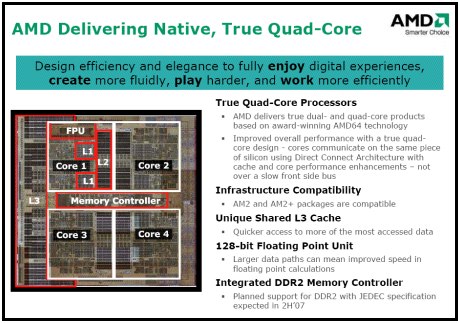 AMD Phenom 9500 - procesor platformy AMD Spider