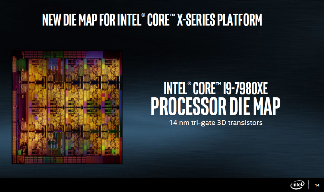 Intel Core i9-7900X: Desetijádrový Skylake-X v testu