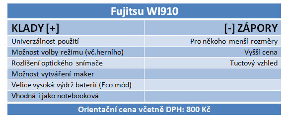 Test bezdrátových myší do 1000 Kč: Co vybrat na hraní