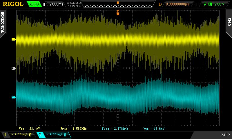 Zalman ZM750-EBT: synchronní zlatá platforma Sirtec