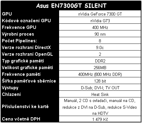 Velký srovnávací test: 12 pasivně chlazených grafik v 10 testech