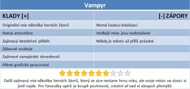 Vampyr – krvavá zábava v upírském akčním RPG 