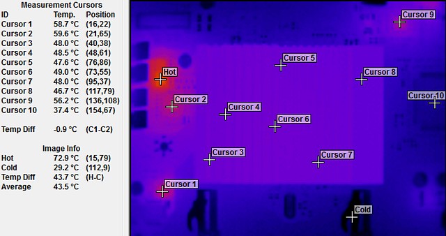 Test čtyř desek Intel Z77 včetně měření termokamerou II. díl  