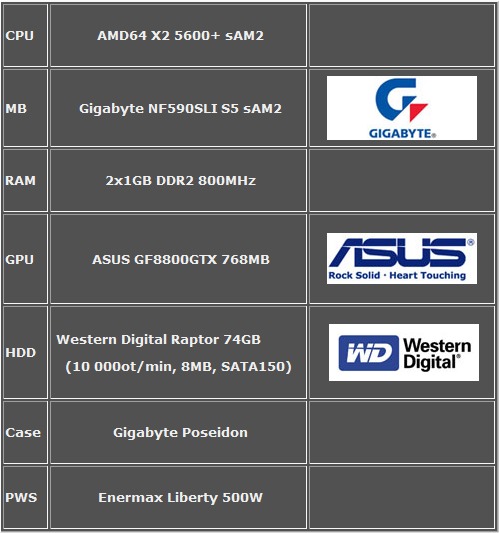 Gigabyte Poseidon - hliníkový šperk klasického formátu