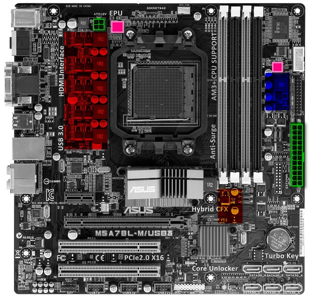 Velký test microATX desek pro procesory AMD – II. díl  