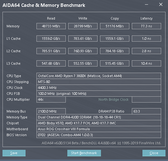 AMD Ryzen 7 3800X: Vyplatí se připlatit dva tisíce?