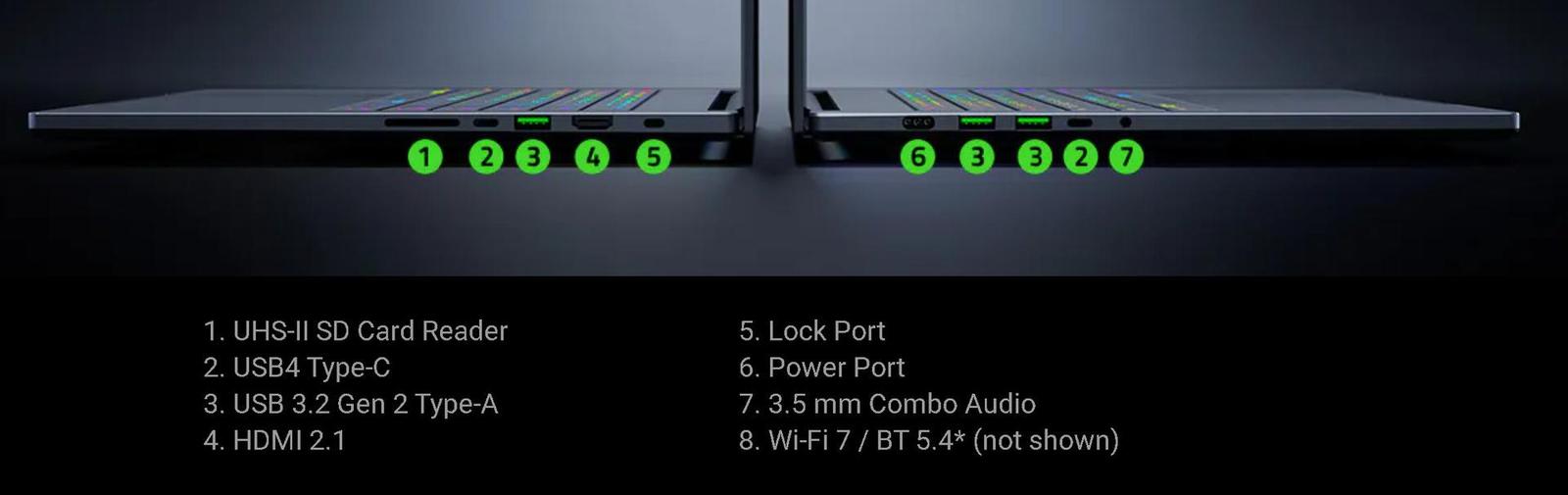 Razer Blade 16: Procesor AMD Ryzen AI 9 a RTX 5090