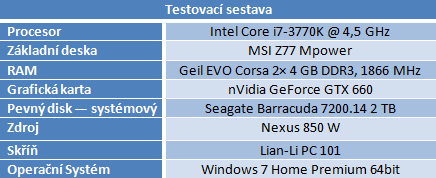 Velký srovnávací test 2,5" klasických pevných disků