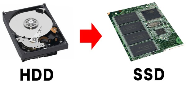 Výkon SSD disku proti klasickým HDD v reálném provozu