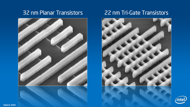 Intel oznamuje průlom v  22nm výrobě