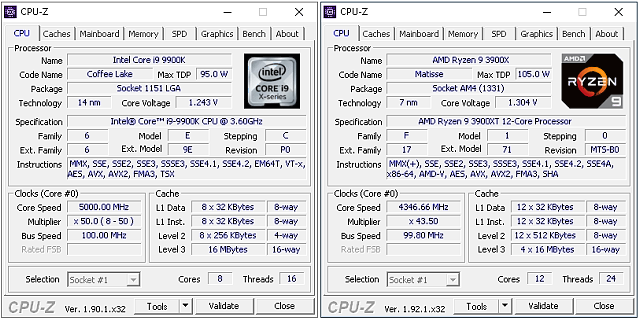 NZXT Kraken Z53 – Nejvýkonnější kompaktní AiO vodník pro procesor