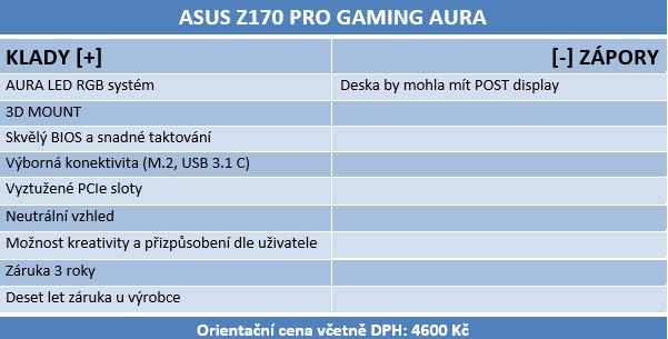 Výkon a vlastní design? Asus Z170 Pro Gaming Aura 