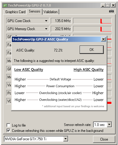 Asus GeForce GTX 750 Ti STRIX OC: tichá i pro obývák